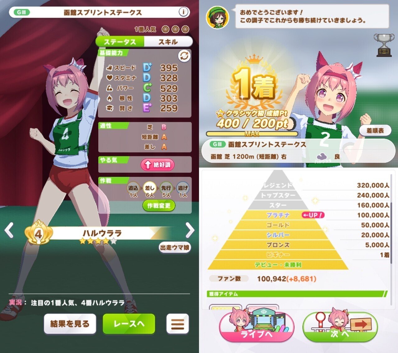 10番人気ハルウララ　　Windows10 固有二つ名「ハルウララがんばる」取得顛末記｜東海のぞみ