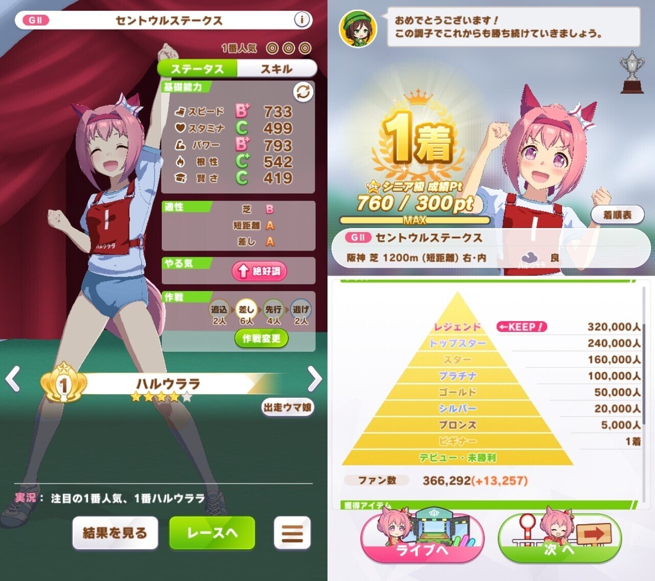 固有二つ名「ハルウララがんばる」取得顛末記｜東海のぞみ