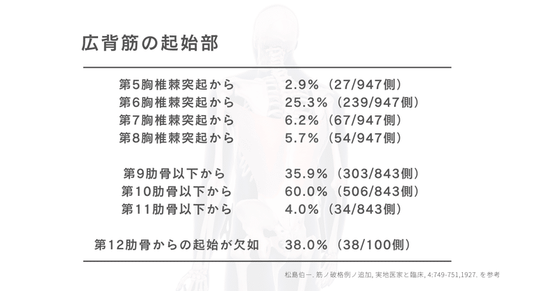 画像11