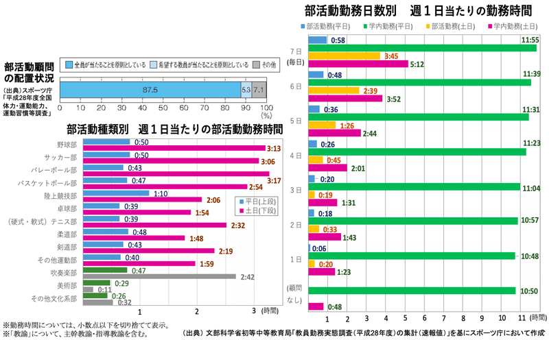 スクリーンショット 2022-04-30 午後0.00.40