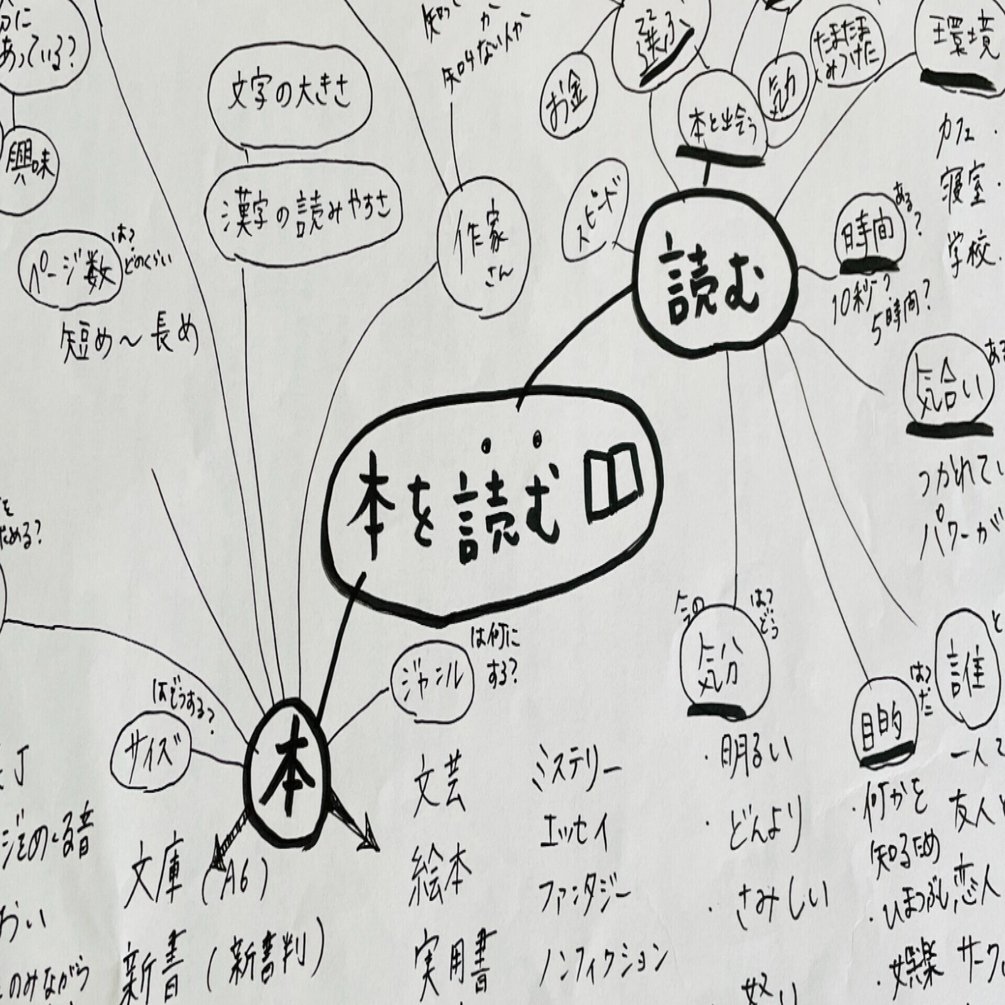 本を読むということ ブックホテル神保町の支配人が語る 読書 の真髄 2 本が読めないときも ある Bookhotel神保町 Note