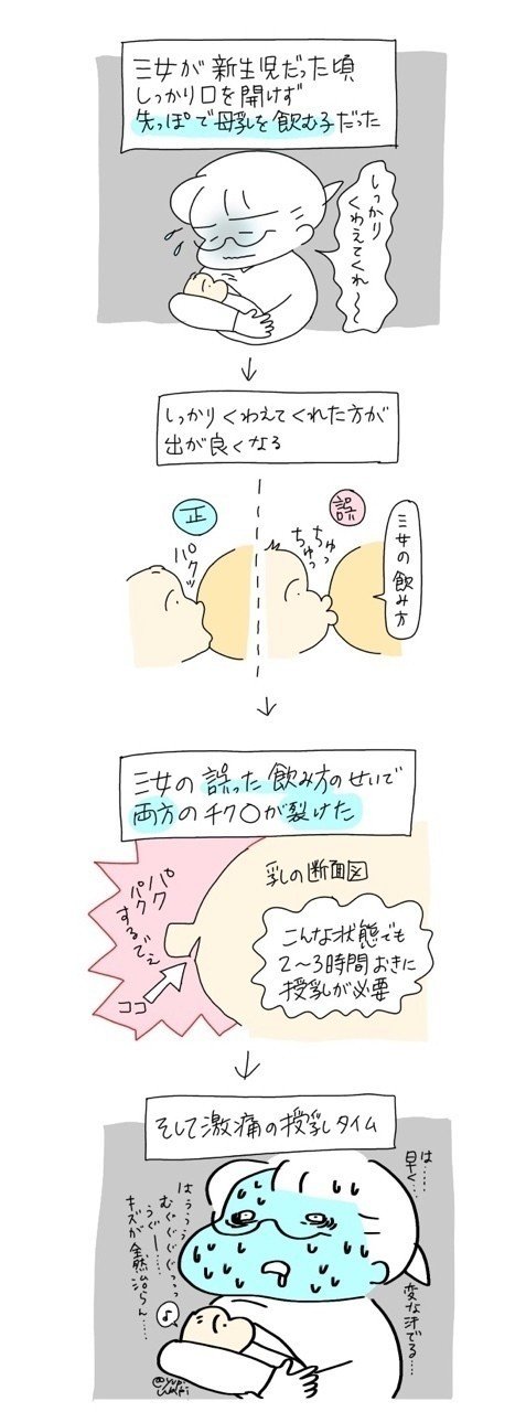 地獄の授乳タイム ゆぴわぴ Note