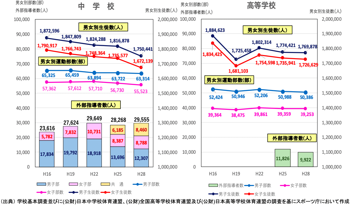 スクリーンショット 2022-04-30 午前11.59.05