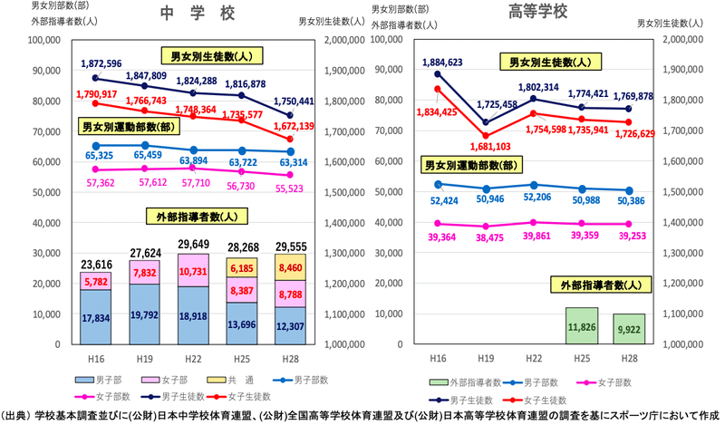 スクリーンショット 2022-04-30 午前11.59.05