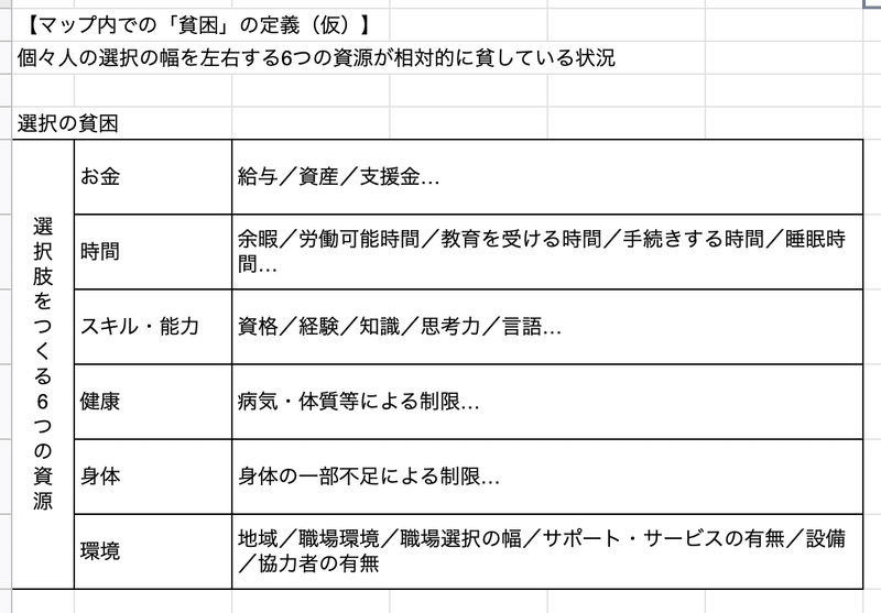 スクリーンショット 2022-05-02 1.46.13