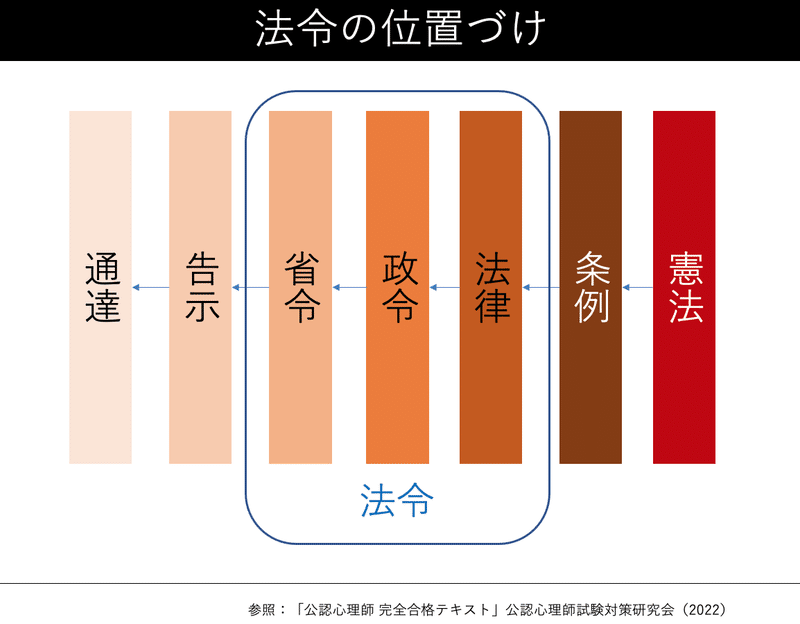 スクリーンショット 2022-05-02 9.15.37