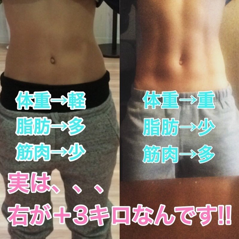 ダイエット成功率を上げまくる１１ヶ条 コレで１５kg痩せました 母ちゃんトレーナーyukina Note