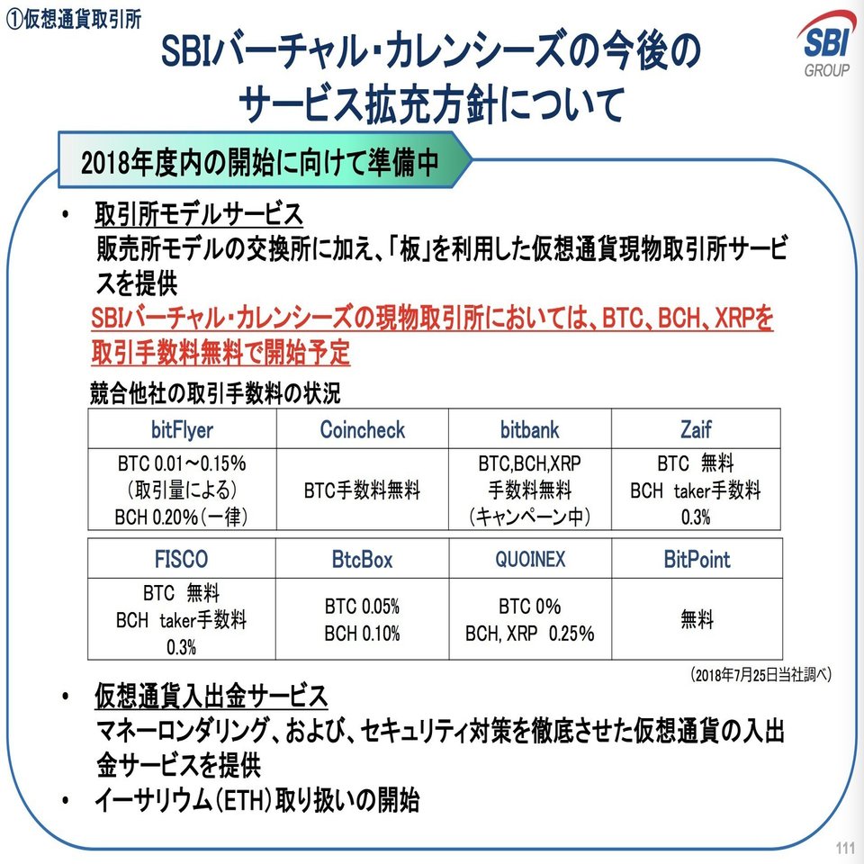GMOとSBIから読み解く仮想通貨業界の今後 - 前編: 取引所ビジネス｜決算が読めるようになるノート