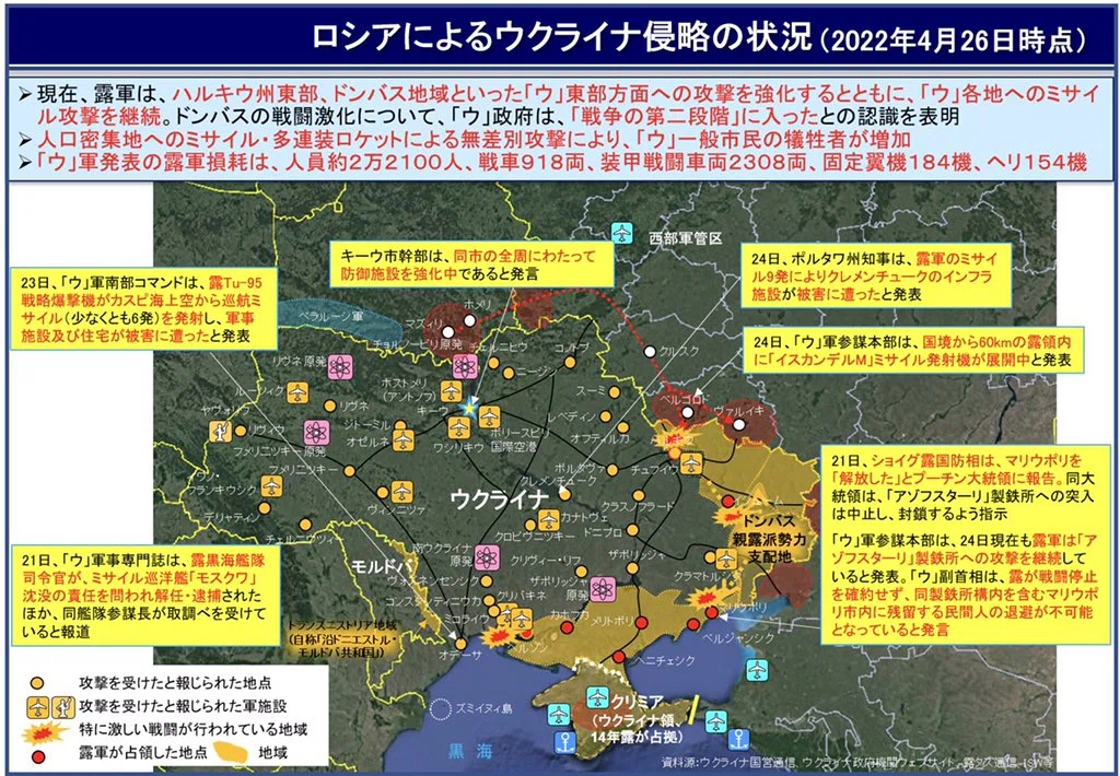 ウクライナ侵攻におけるロシアの真の目的｜bungo_otto