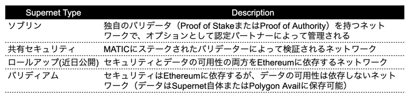 スクリーンショット 2022-05-02 17.50.44