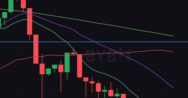 BYBIT  入金方法