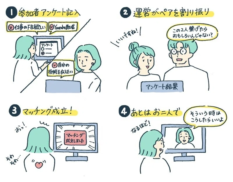 Article content