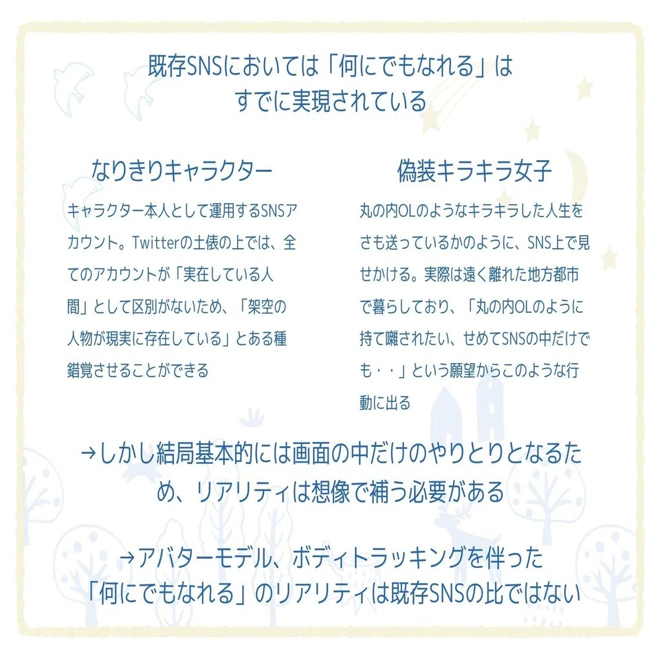 人類バーチャル化とは 原 真人 Note