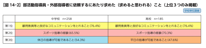 スクリーンショット 2022-05-03 午後10.47.06