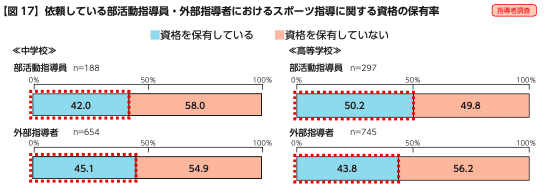 スクリーンショット 2022-05-02 午前8.22.04