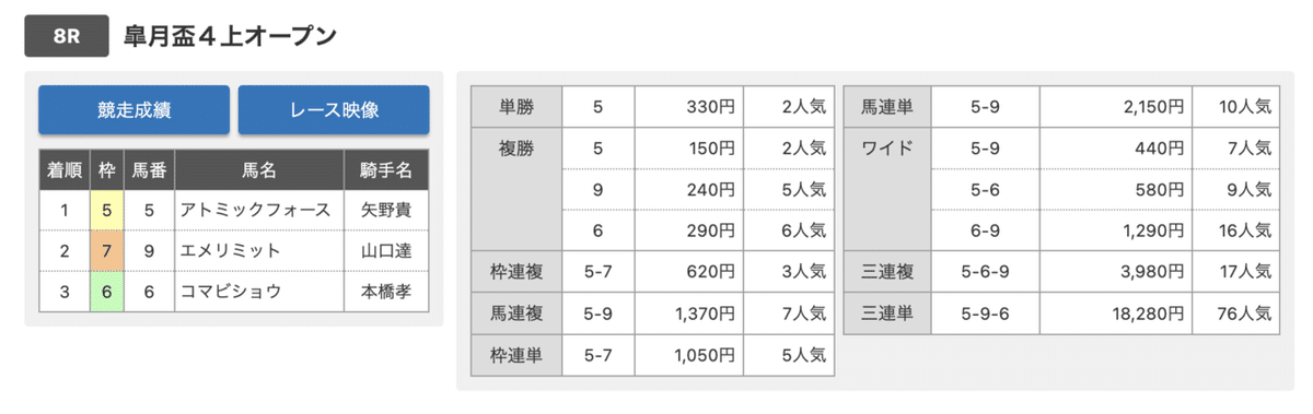 スクリーンショット 2022-05-04 7.45.16