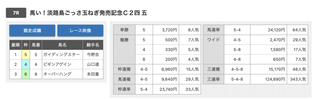 スクリーンショット 2022-05-04 7.45.09