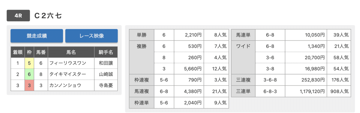 スクリーンショット 2022-05-04 7.44.57