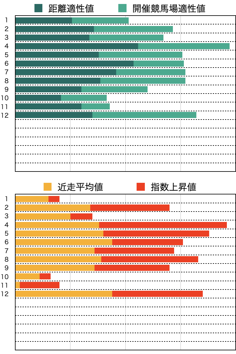 画像22