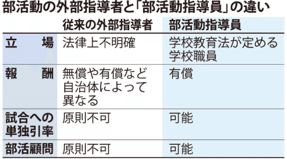 スクリーンショット 2022-04-27 午前9.32.28