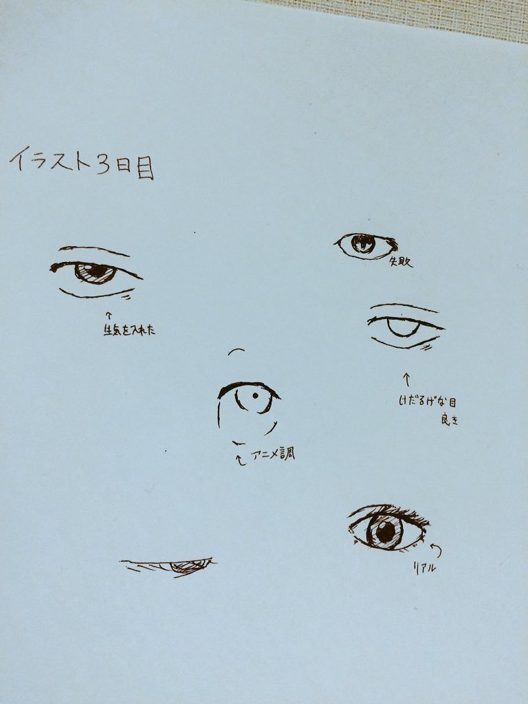 ３日目 サラリーマンがイラスト頑張ったら むかいいつき Note