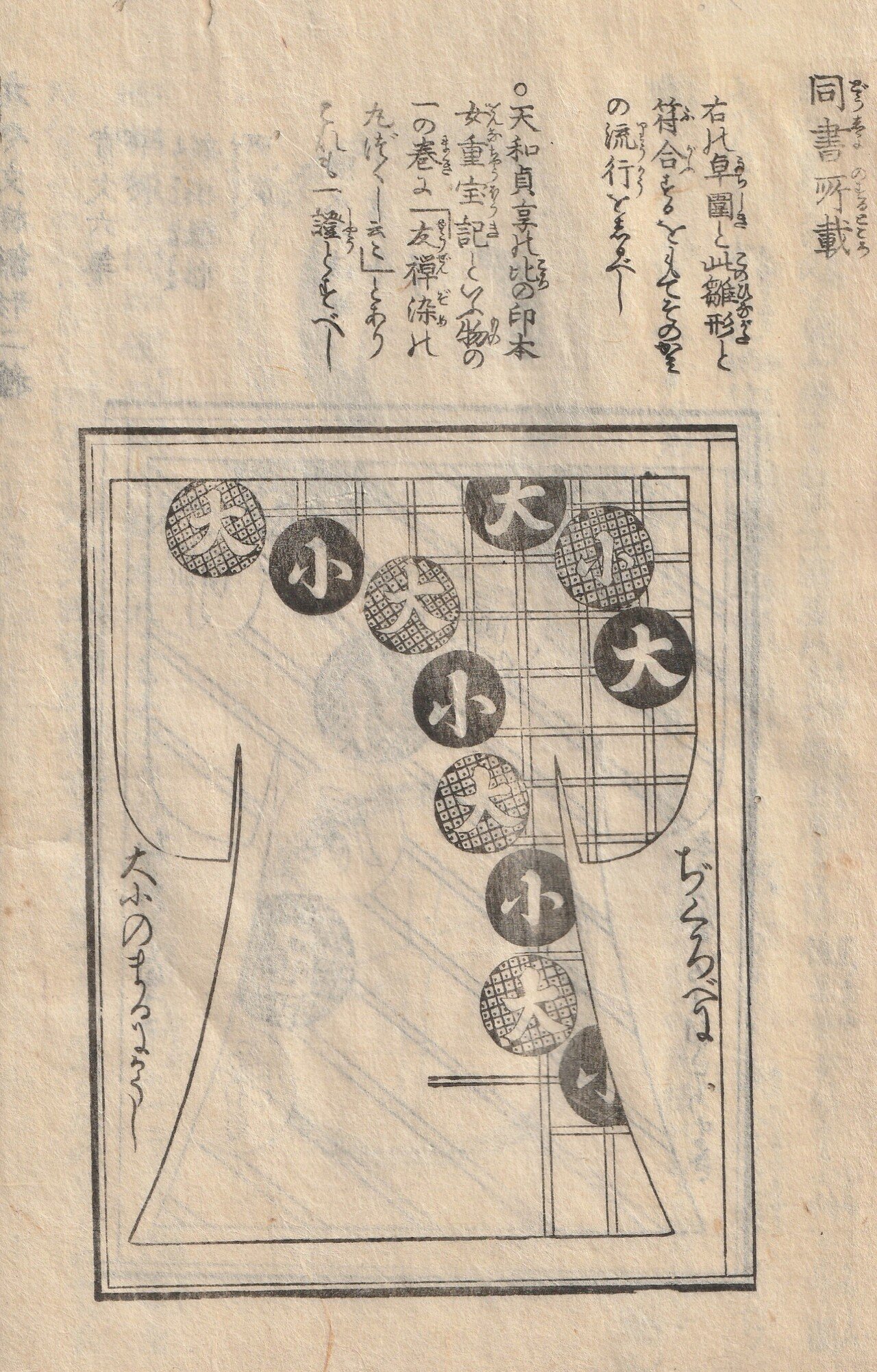 二束三文という言葉の由来は？江戸後期の古文書、山東京伝の