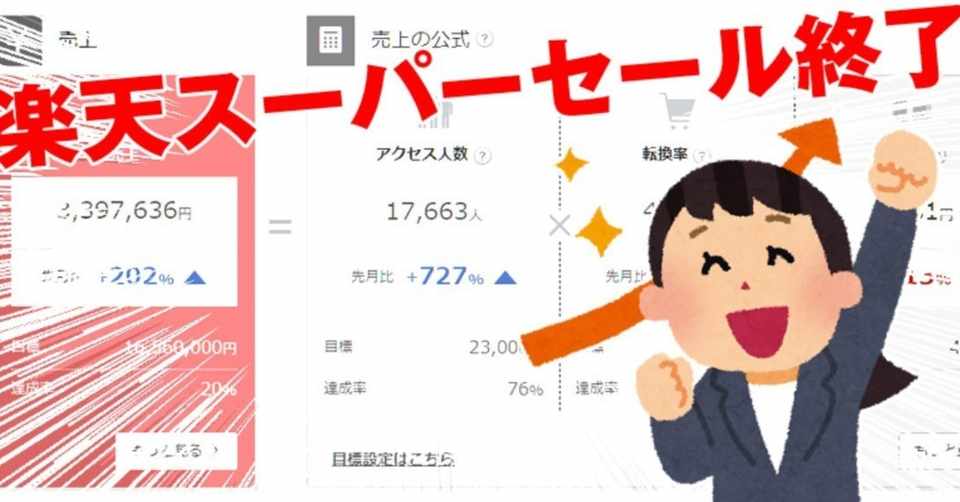 2018年9月の楽天スーパーセール終了 当店の売上公開 ただ後半戦は