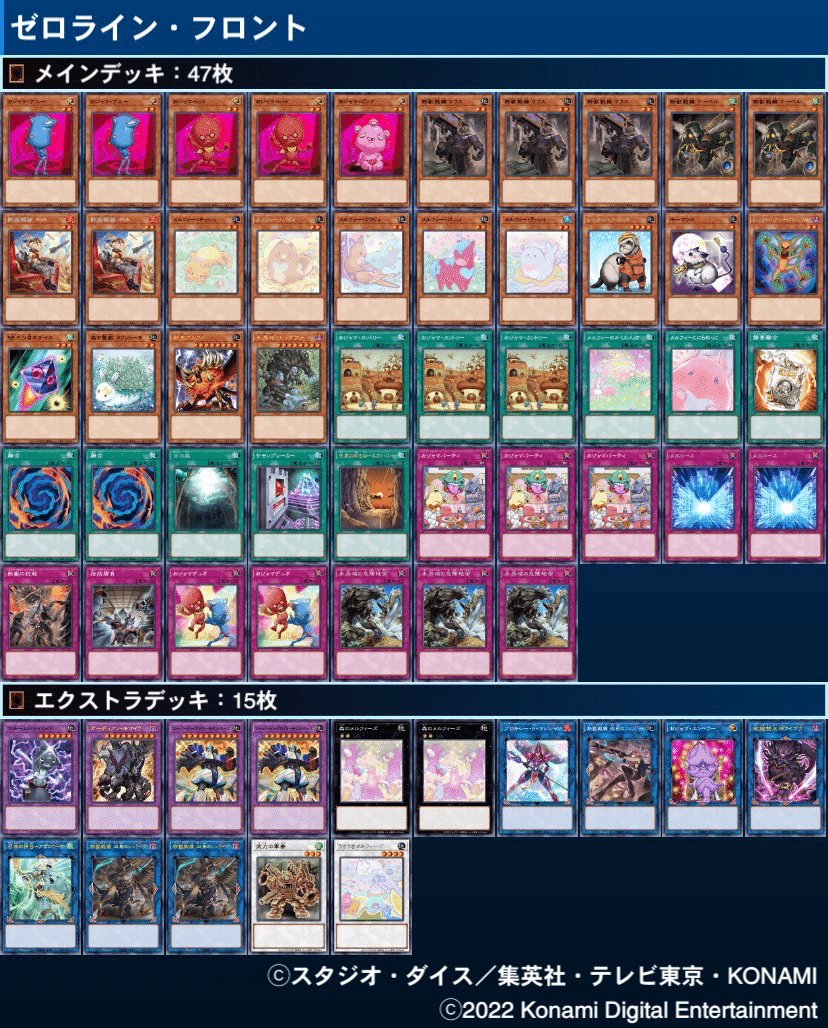遊戯王 シンクロンデッキ メイン43枚＋EXデッキ15枚