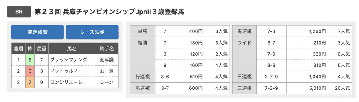 スクリーンショット 2022-05-05 12.53.20