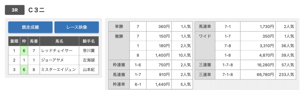 スクリーンショット 2022-05-05 12.57.04