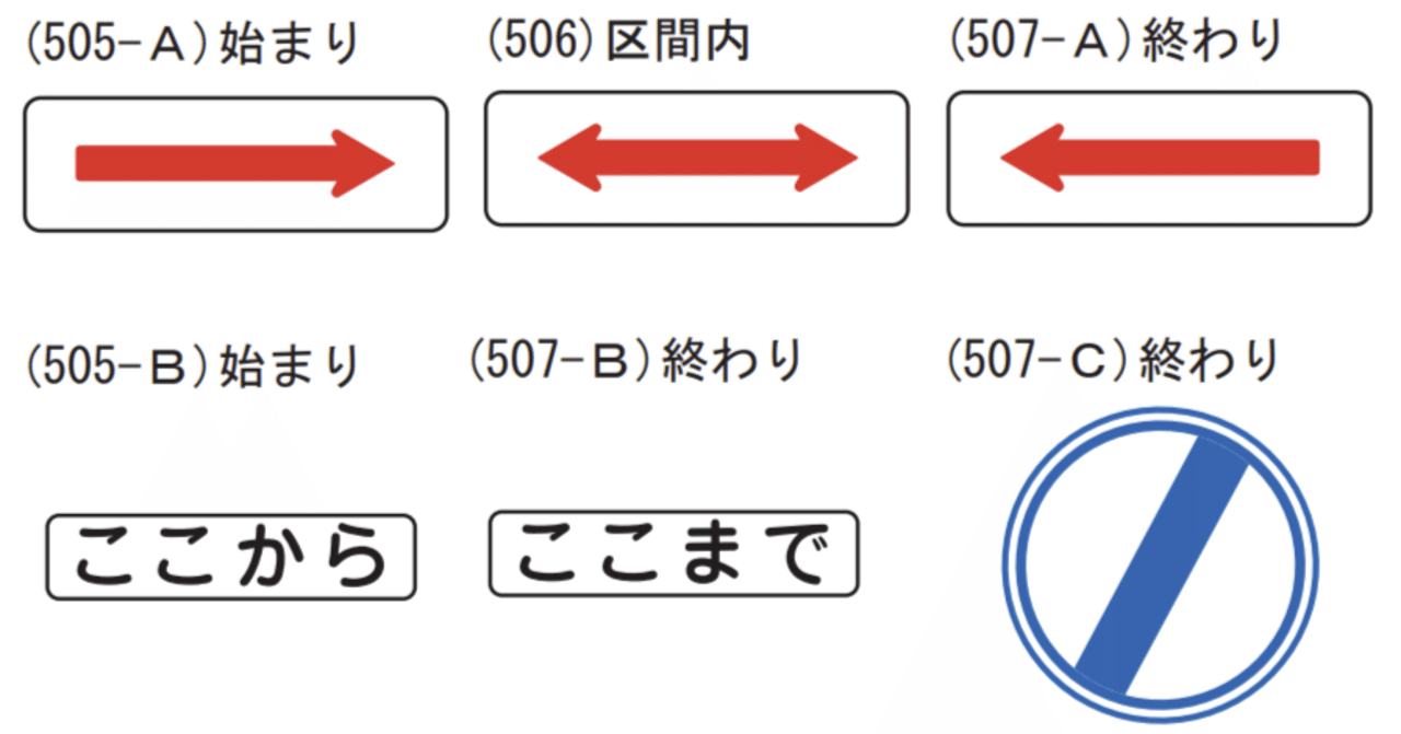 区間規制の補助標識の都道府県別特徴 道路標識マニア Note