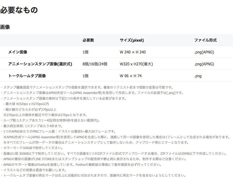 Lineアニメーションスタンプを作ってみたので雑感 Animate Cc 白熱灯 Note