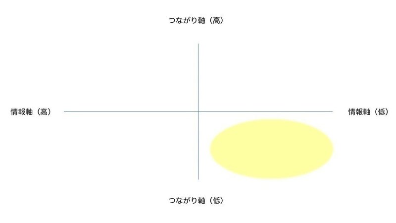 Vtuber ライバーシーンを 世界 の視点から考えてみる 日本との違いは ファンコミュニティとの交流 と現地人気の深い繋がりに Real Sound リアルサウンド テック