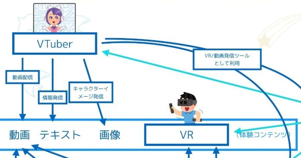 virtual-description-33_のコピー