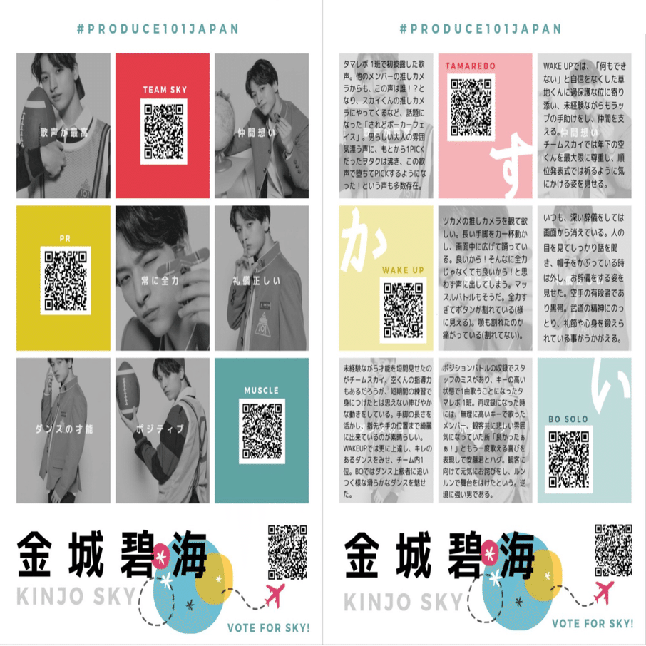 JO1 金城碧海(きんじょうすかい/KINJO SUKAI) 22歳ゾロ目誕生祭を迎え