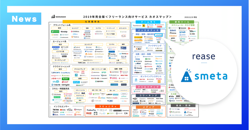 「smeta」 が「フリーランス向けサービス カオスマップ2019年完全版」に掲載されました