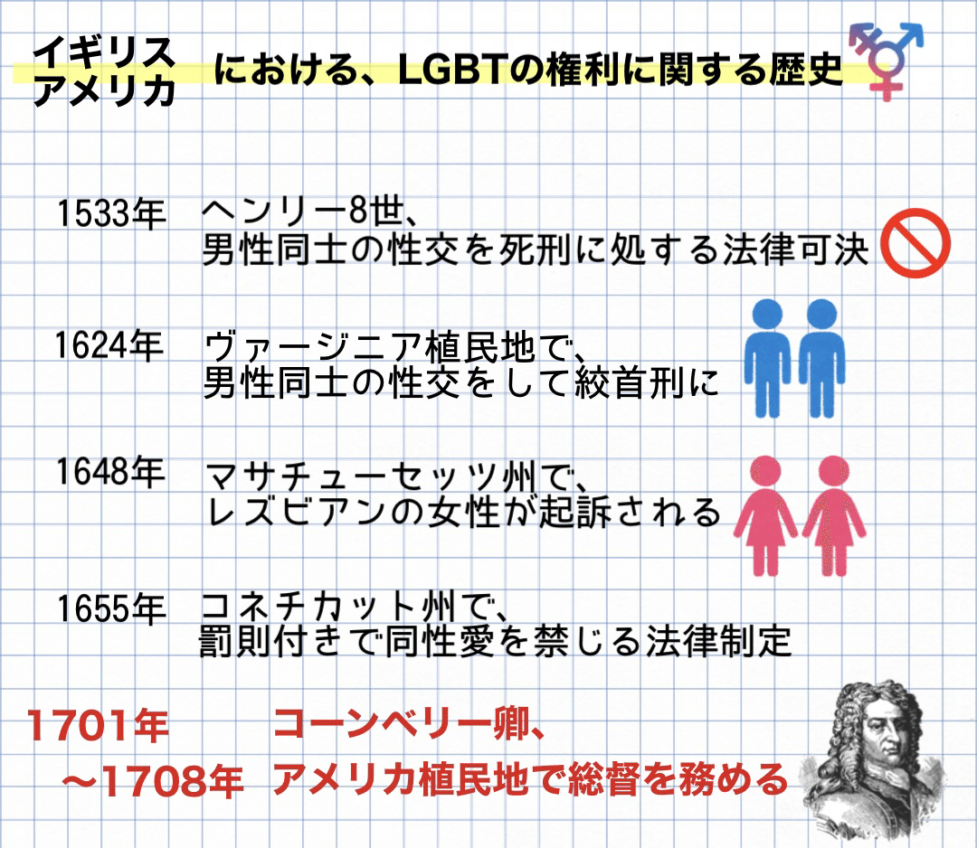 300年前のトランスジェンダー政治家から見る、英米LGBTの歴史｜m.A