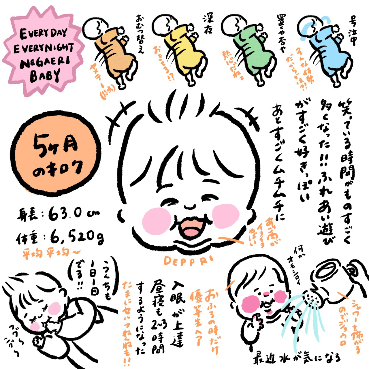 127 娘の成長記録 5ヶ月 ペンギンキッチン Note