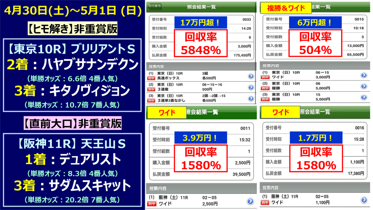 43051【ヒモ解き＆直前大口】