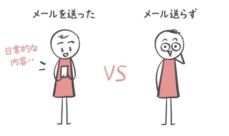 Lineを使って恋人のストレスを軽減するためには りょお Note