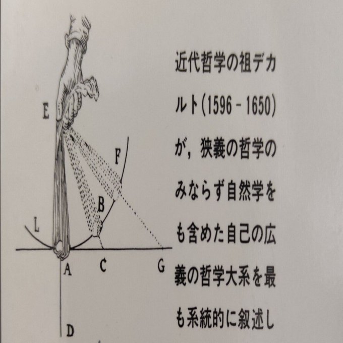 デカルト：『省察』｜松岡鉄久