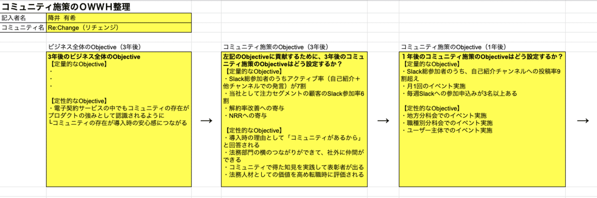 スクリーンショット 2022-05-07 23.46.23