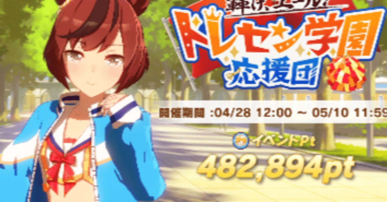 ウマ娘 一生当たらないガチャ 鬼畜難易度での育成 改善されない問題点 セルラン予測が崩壊し ついに古参ユーザーにまで見放される 本当にオワコンになってしまったのかを徹底解説 令和のミホノブルボン Note ウマ娘 一生当たらないガチャ 鬼畜難易度での育成 改善されない問題点 セルラン予測が崩壊し ついに古参ユーザーにまで見放される 本当にオワコンになってしまったのかを徹底解説 令和のミホノブルボン Note