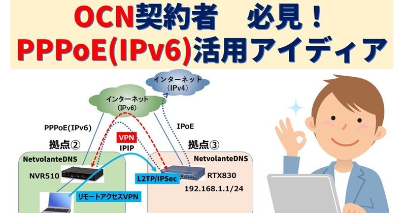 OCN PPPoE(IPv6)活用アイディア 　（ヤマハルーター設定例config掲載）