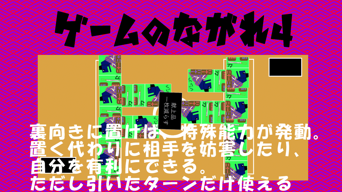 企画書7