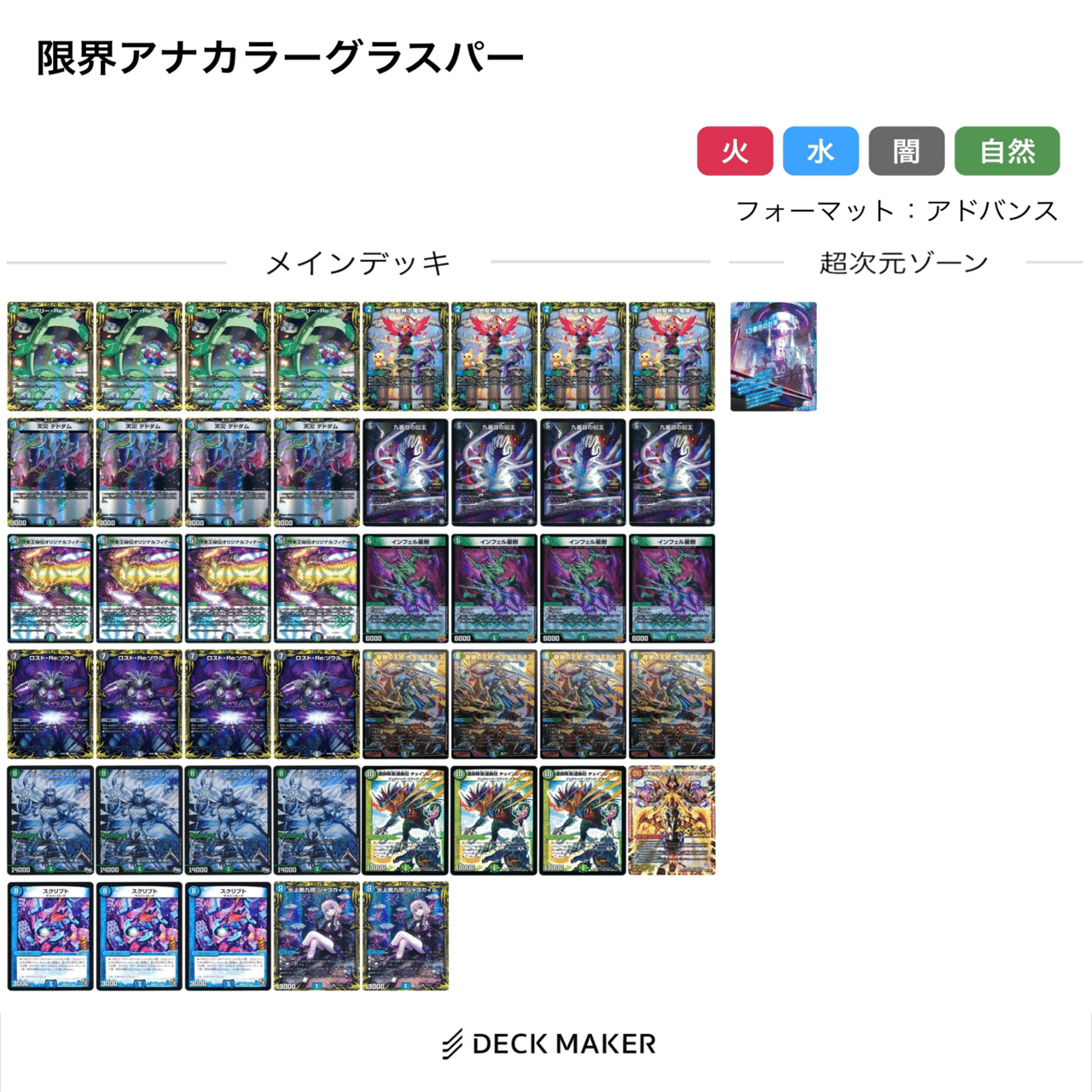 アナカラーグラスパーについての報告書｜こんぼい