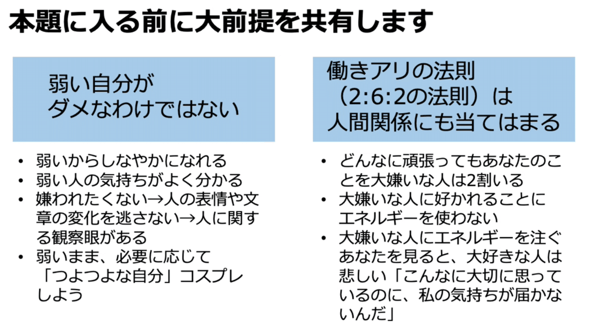 スクリーンショット 2022-05-09 10.10.20