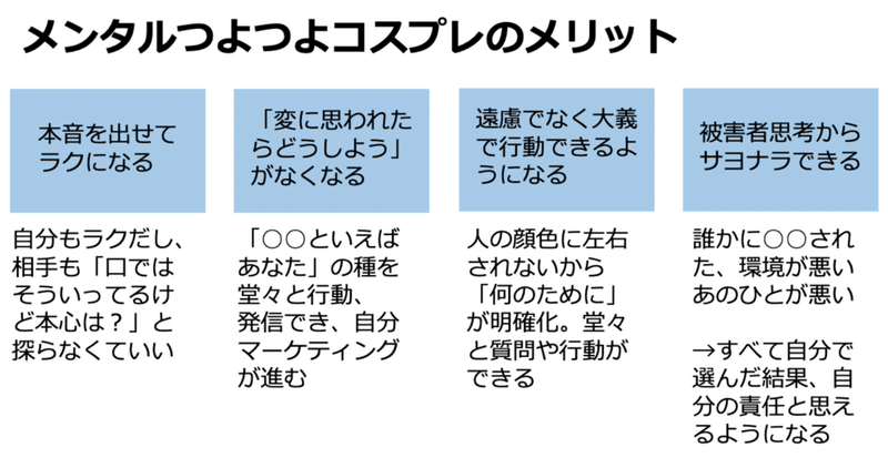 スクリーンショット 2022-05-09 10.16.25