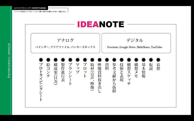 グリップ スナップ レジ 小説 設定 バインダー Coogirl Jp