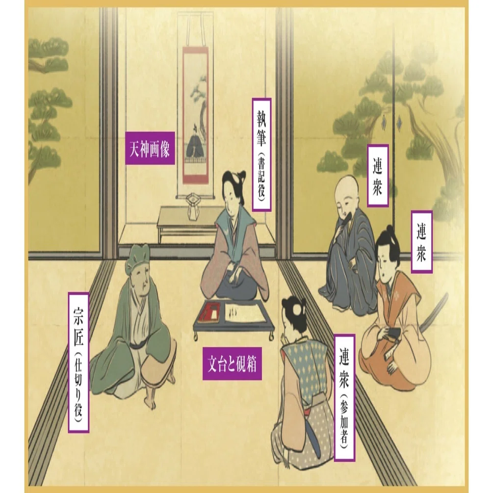 にっぽんの知恵「座談会②巧みに『ずれ』を生み出し楽しむ連歌の世界 